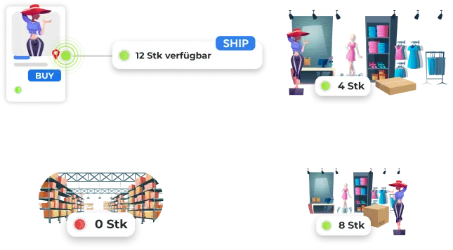 ship-from-store-flowchart